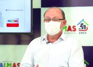 Borini ‘pede para sair’ e deixa saúde da capital à beira do colapso causado pela Pandemia