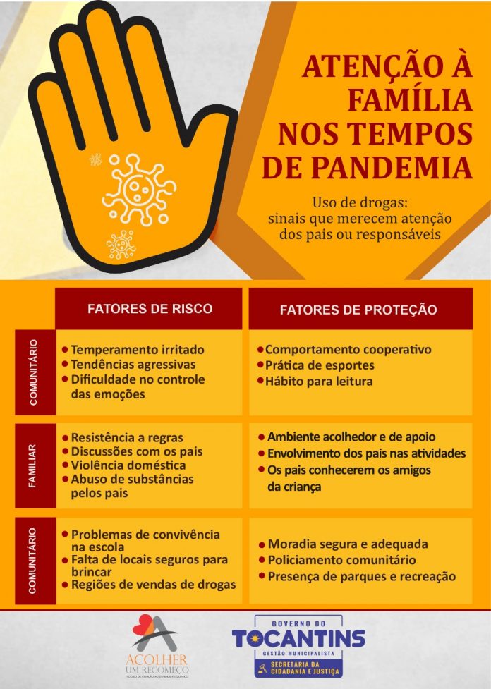 Seciju inicia Campanha com orientações aos pais sobre uso de álcool ou outras drogas pelos filhos