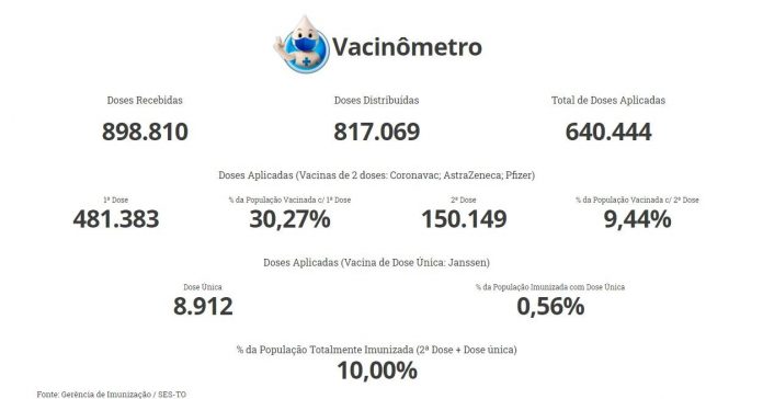vaicina