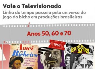 Além de ‘Corrida dos Bichos’, veja 20 filmes, novelas e séries que retratam o jogo do bicho